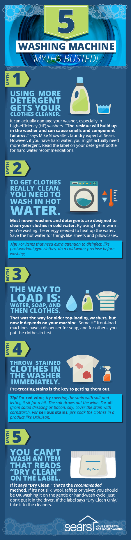 5 Washing Machine Myths