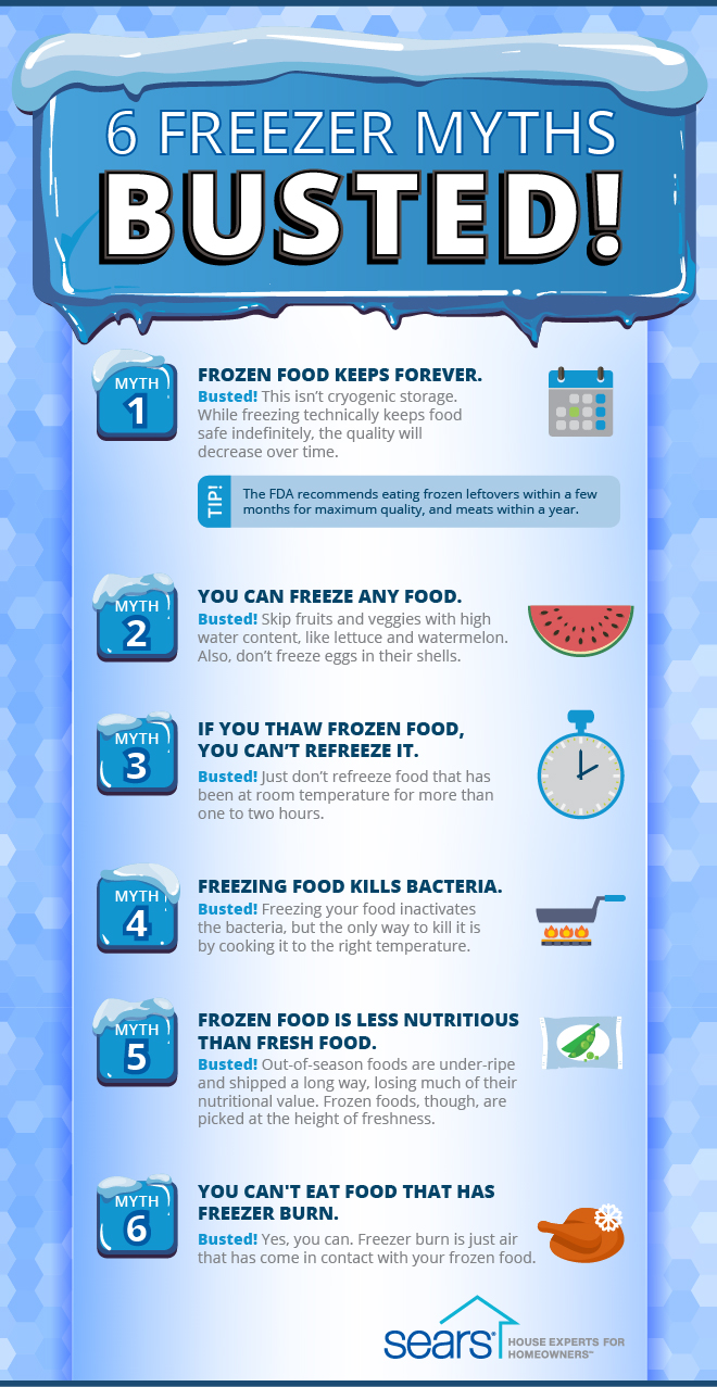 freezer myths