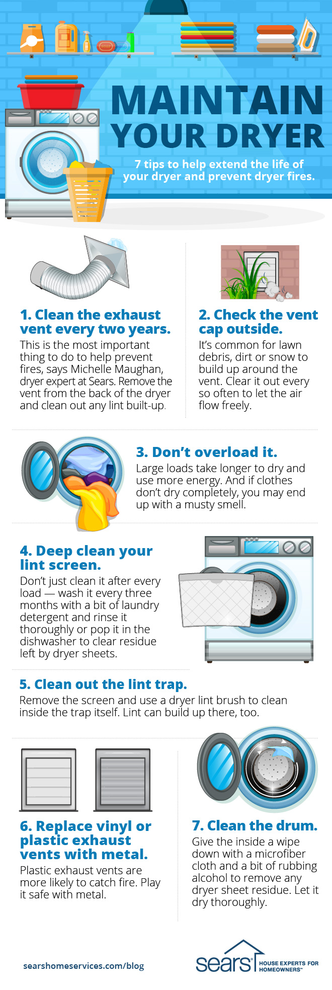 How To Use The Dryer 7 Dryer Maintenance Tips You Need To Know