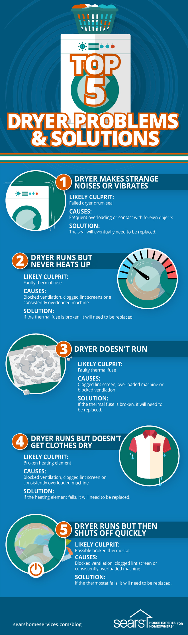 top dryer problems