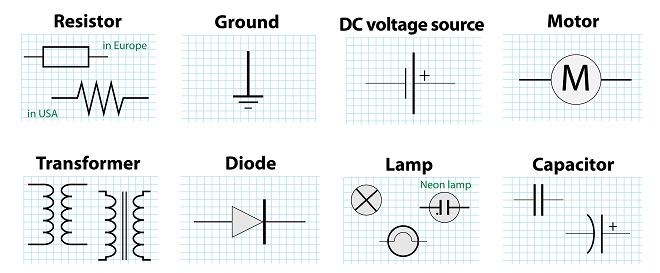 Appliance wiring diagram symbols