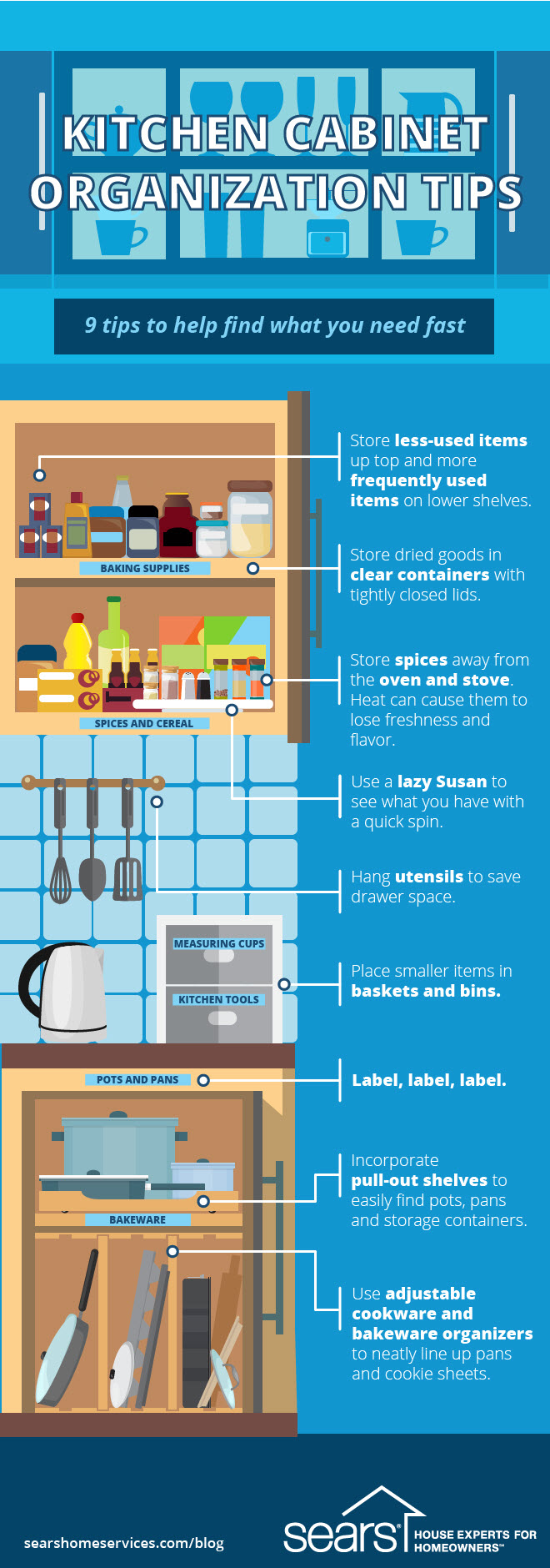 Organize your kitchen cabinets