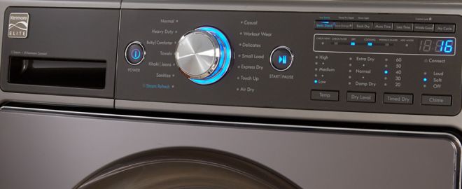 https://assets.searshomeservices.com/images/sized/KC-Top-5-Dryer-Problems-5450a76d058e0fcd492ca1c4638ef933.jpg