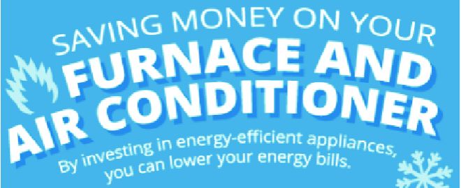 Energy Savings From Furnaces and Air Conditioners